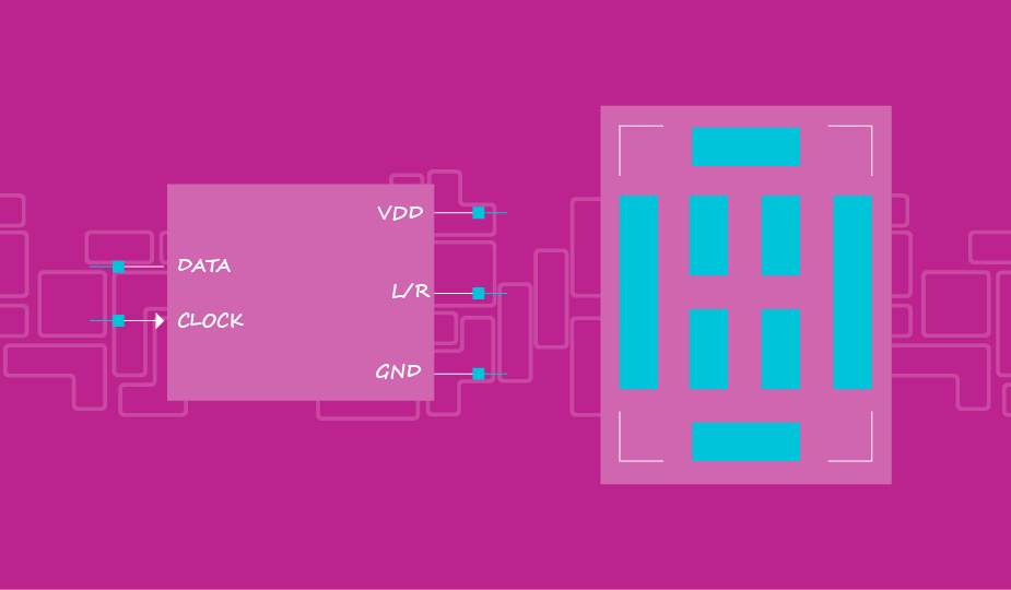 PCBフットプリントと記号の使用に関するヒントとコツ